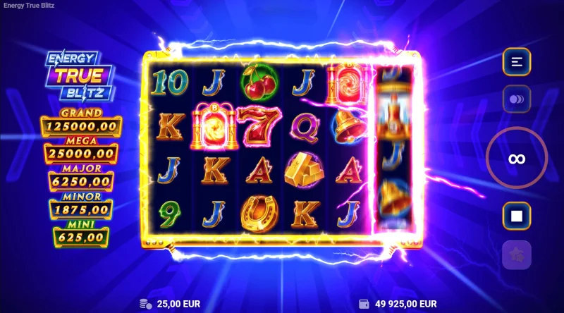 Energy True Blitz - Mustertabelle im Basisspiel
